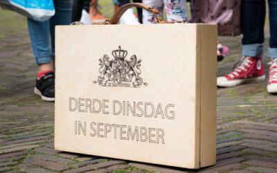 Lijst met 55 negatief beoordeelde fiscale regelingen